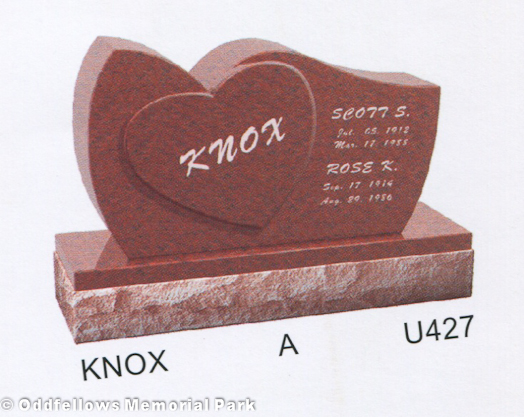 Knox